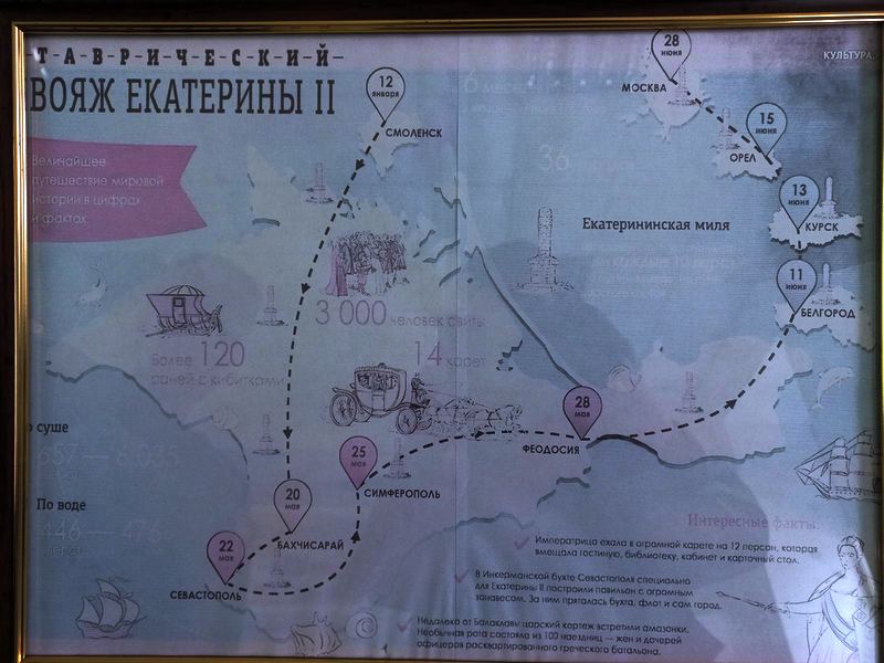 крым Белогорской район путевой дворец екатерины вояж екатерины II карта