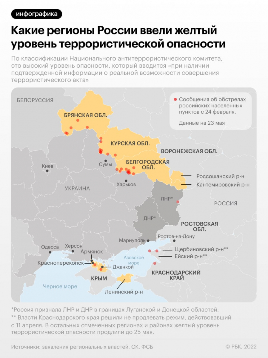Обстрелы территории РФ со стороны Украины 