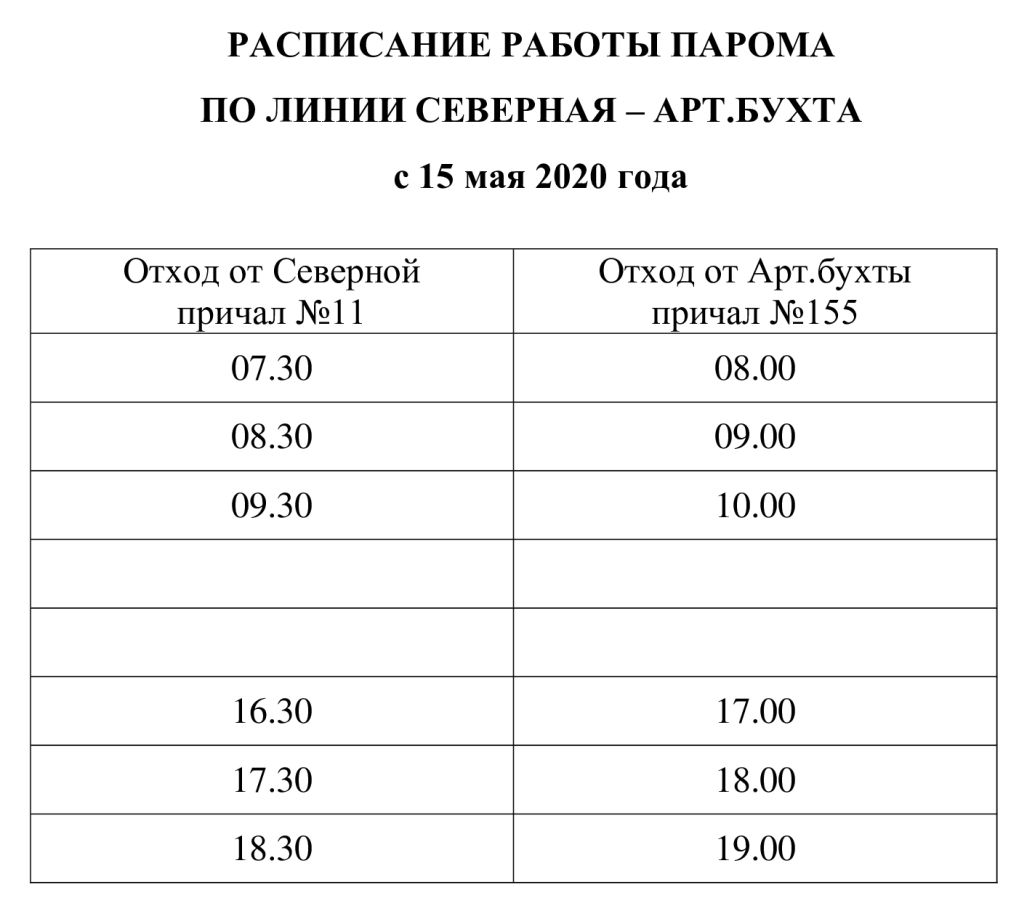 Севастополь катера паромы - расписание движения