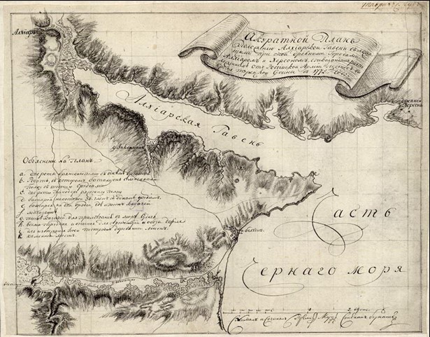  карта севастопольская бухта бурнашев 1772 год