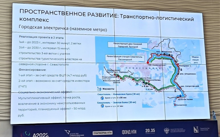 Метро севастополя проект