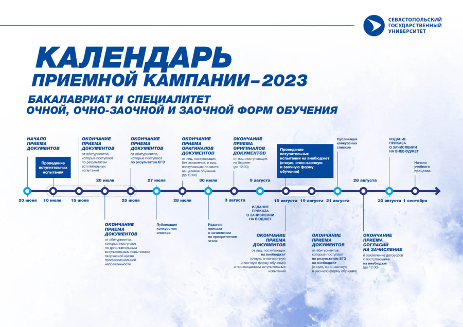Севгу документы. СЕВГУ приемная комиссия. СЕВГУ специальности и направления. СЕВГУ реклама. Расписание СЕВГУ.