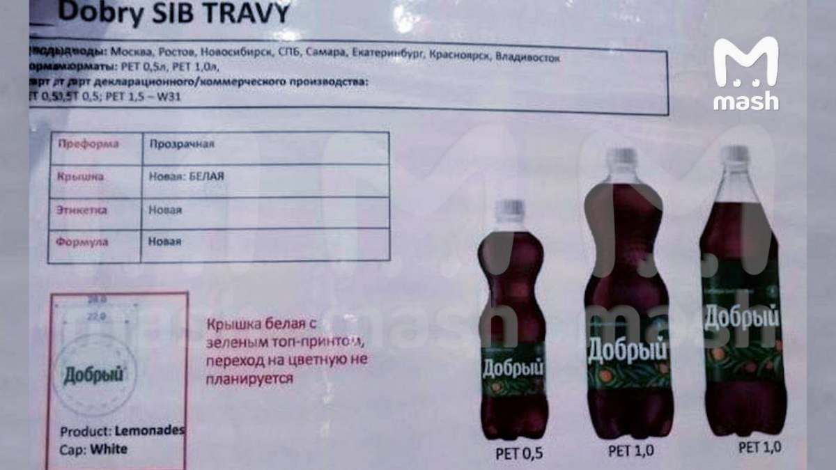 добрый кола кока-кола в россии