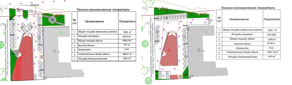 план нового дома в севастополе