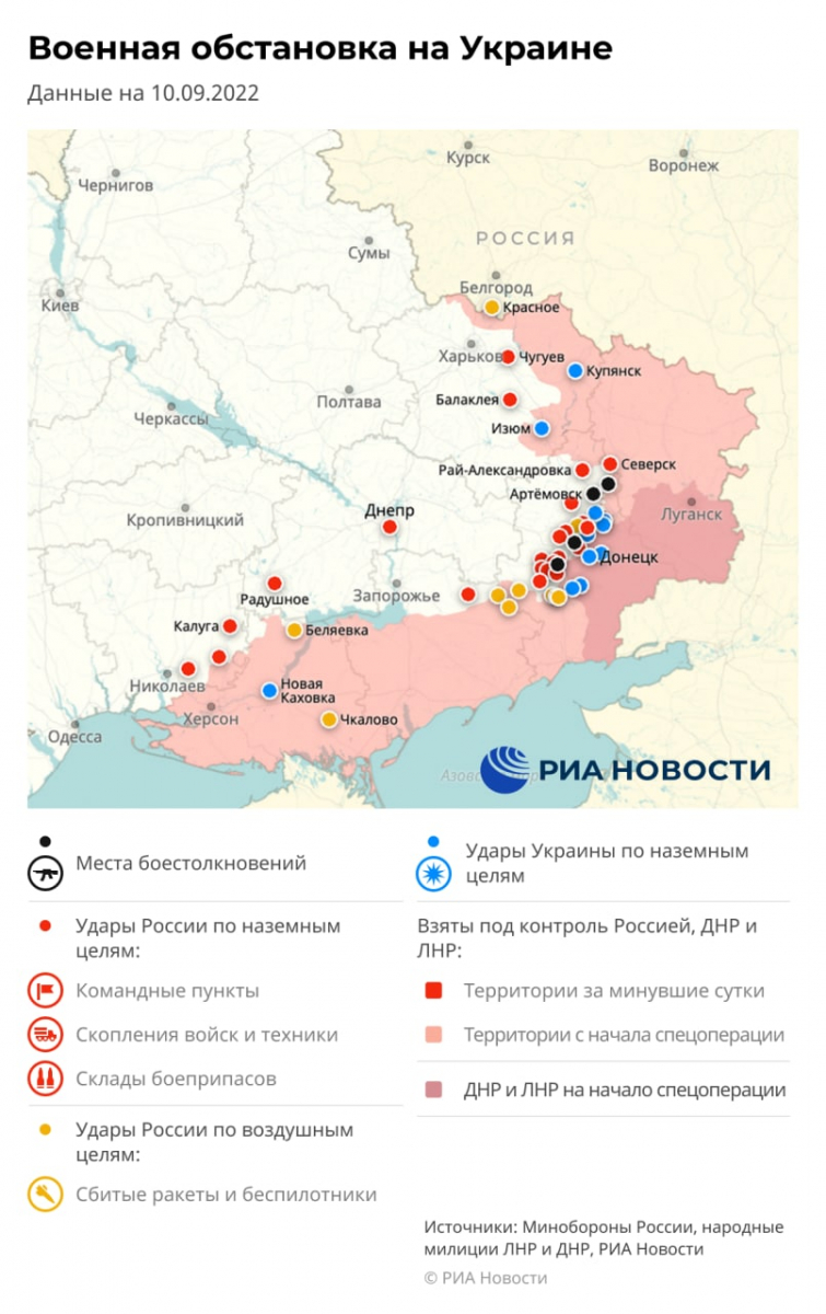 военная обстановка на украине 10 сентября 2022