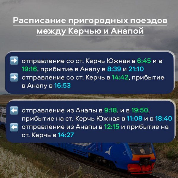 крым керчь анапа расписание электричка керченский пролив крымский мост транспорт