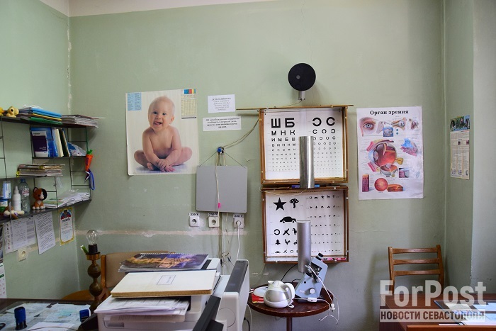 крым ялта здравоохранение детская поликлиника кабинет окулиста